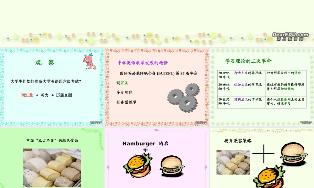 高中英语教师新课程培训讲座课件一 新课标 人教版 课件
