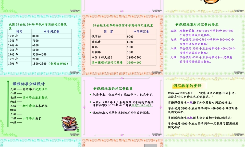 高中英语教师新课程培训讲座课件一 新课标 人教版 课件