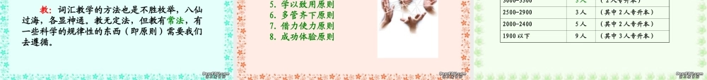 高中英语教师新课程培训讲座课件一 新课标 人教版 课件