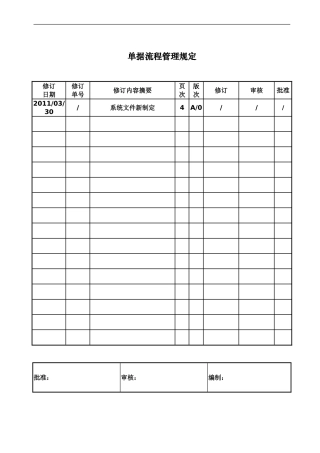 企业单据流程管理规定