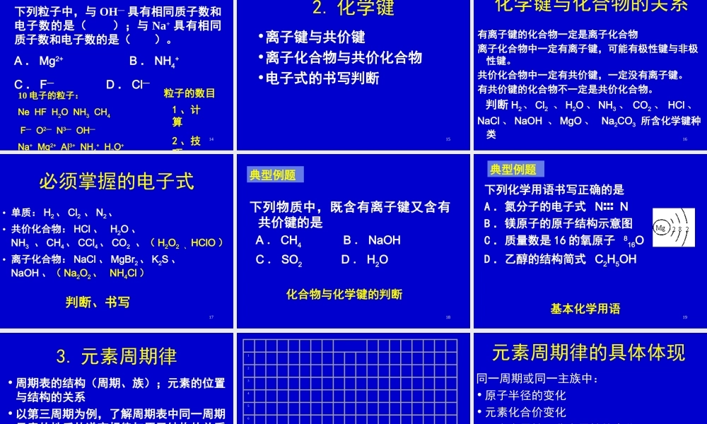 必修化学2期末复习2010[1].6.10