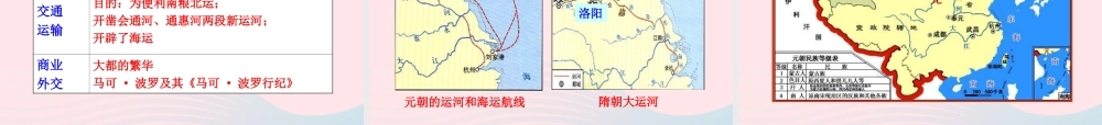 第12课  蒙古的兴起和元朝的建立课件 七年级历史下册 第二单元 经济重心的南移和民族关系的发展 第12课 蒙古的兴起和元朝的建立课件+素材 新人教版-2