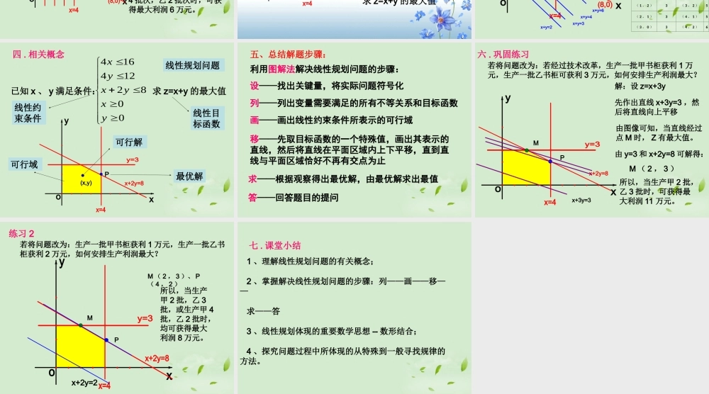 高一数学(简单线性规划问题)课件  课件