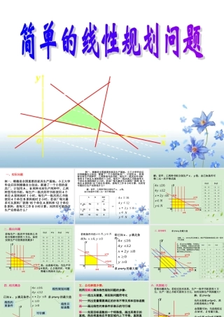 高一数学(简单线性规划问题)课件  课件