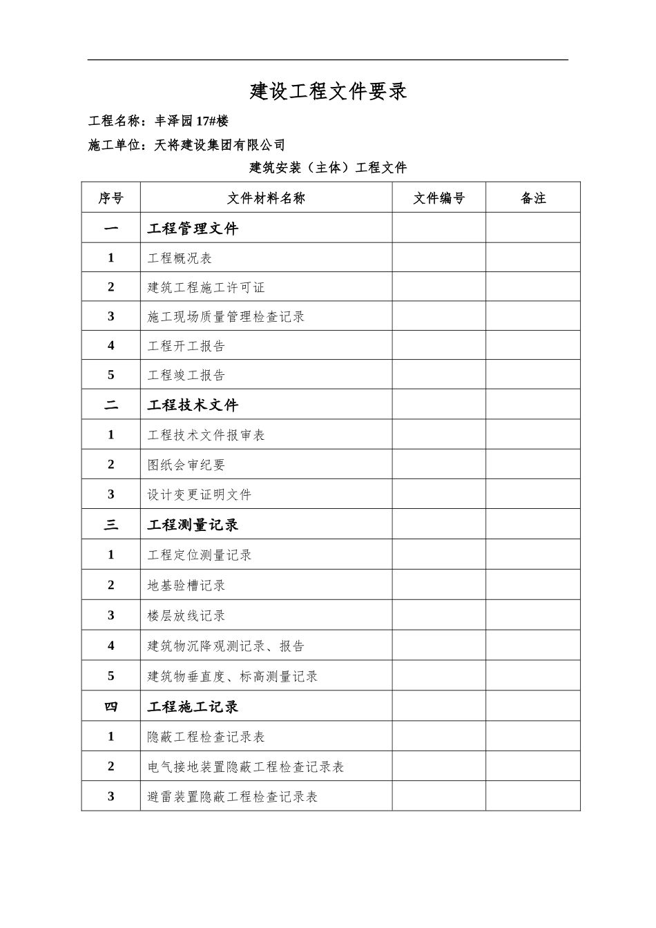 建设工程文件要录(档案馆资料目录)_第1页