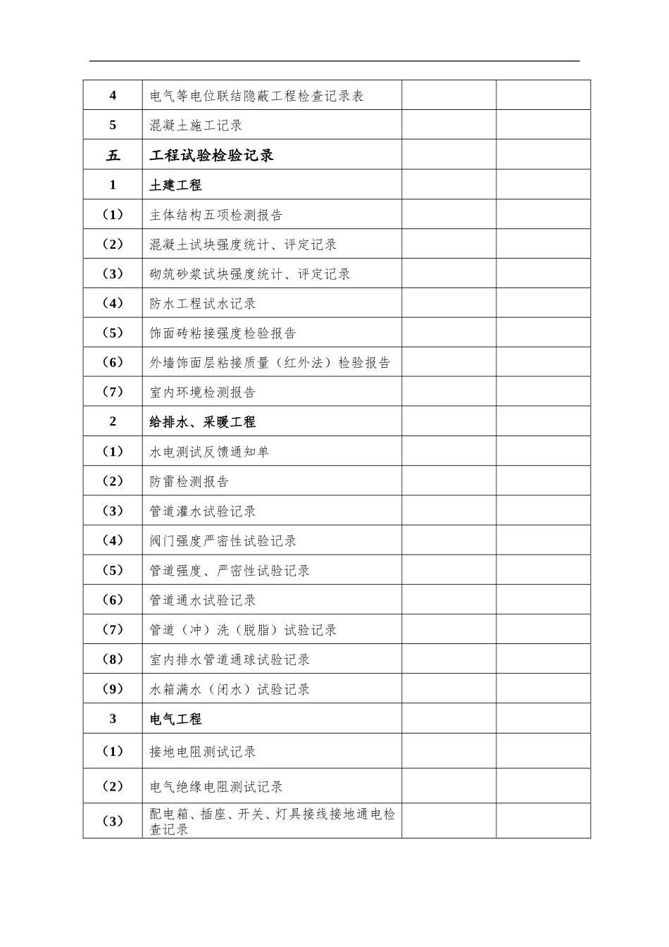 建设工程文件要录(档案馆资料目录)_第2页