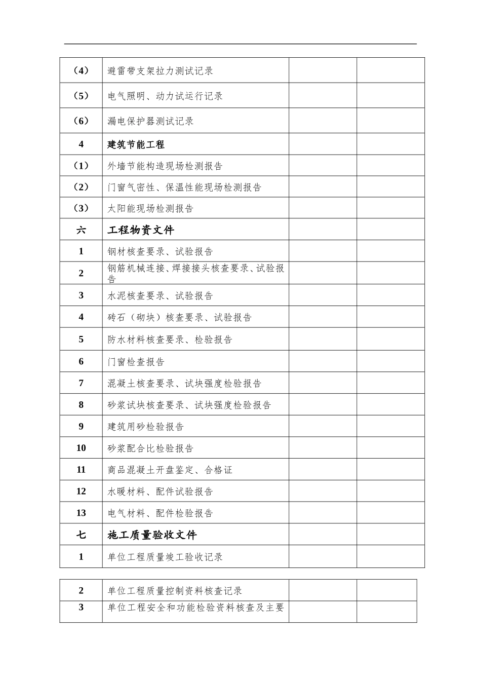 建设工程文件要录(档案馆资料目录)_第3页
