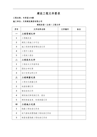 建设工程文件要录(档案馆资料目录)