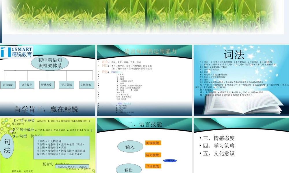 初中英语知识框架体系