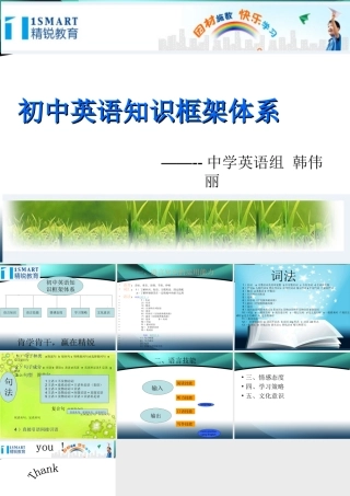 初中英语知识框架体系