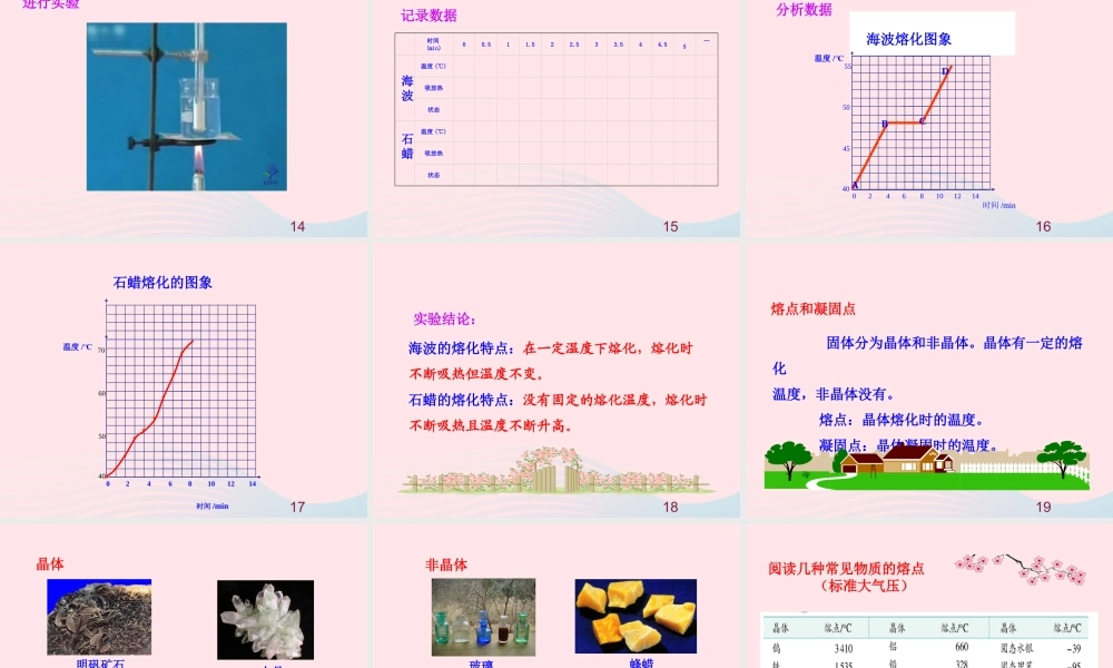 第2节 熔化和凝固课件1 八年级物理上册 1.2熔化和凝固复习课件+素材 (新版)北师大版 八年级物理上册 1.2熔化和凝固复习课件+素材 (新版)北师大版