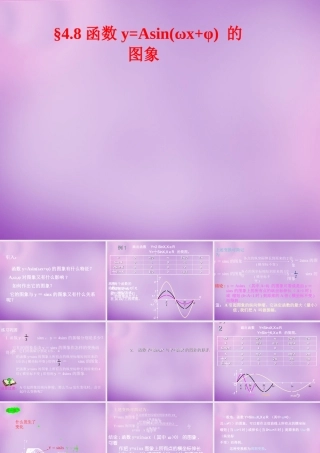 高中数学(4.8函数yAsin(ωxφ)的图象)课件 新人教版必修4 课件