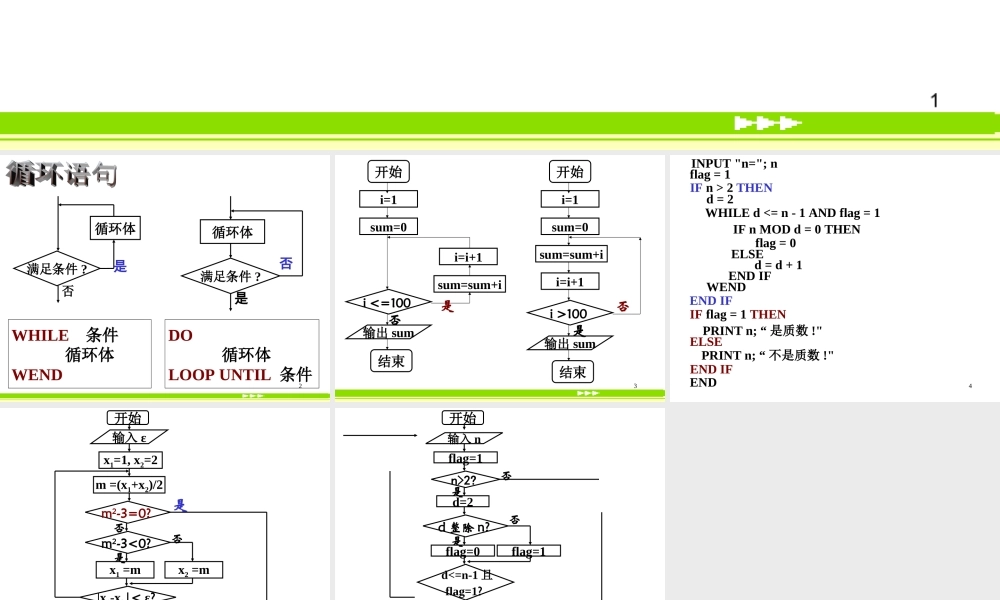 高中数学循环语句课件4 新课标 人教版 必修3B 课件