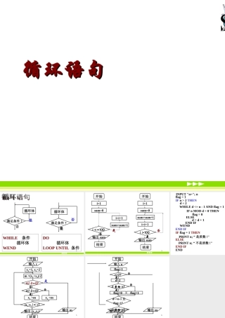 高中数学循环语句课件4 新课标 人教版 必修3B 课件