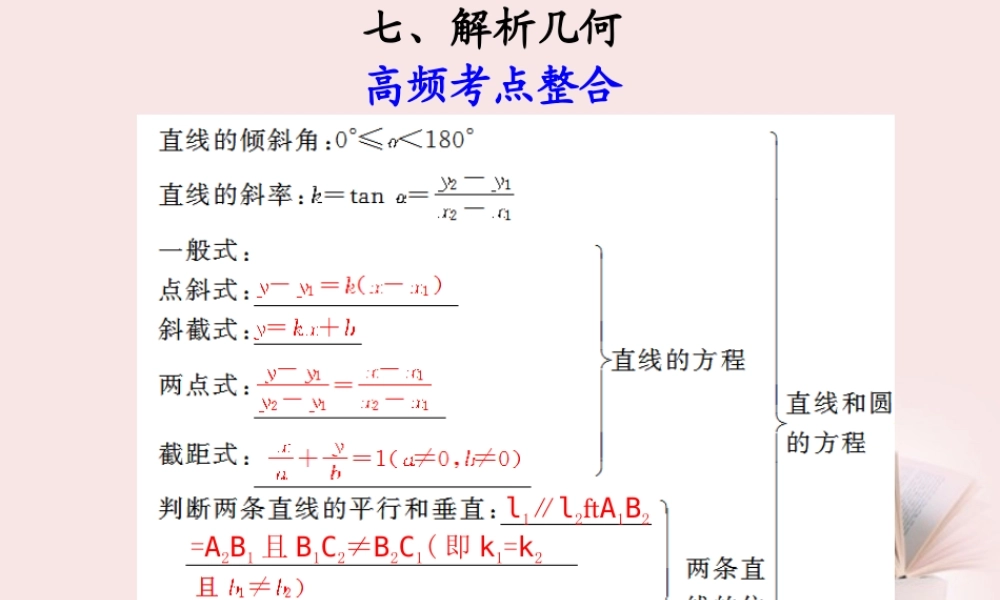 高考数学 专题十第7讲 解析几何复习课件 理 课件