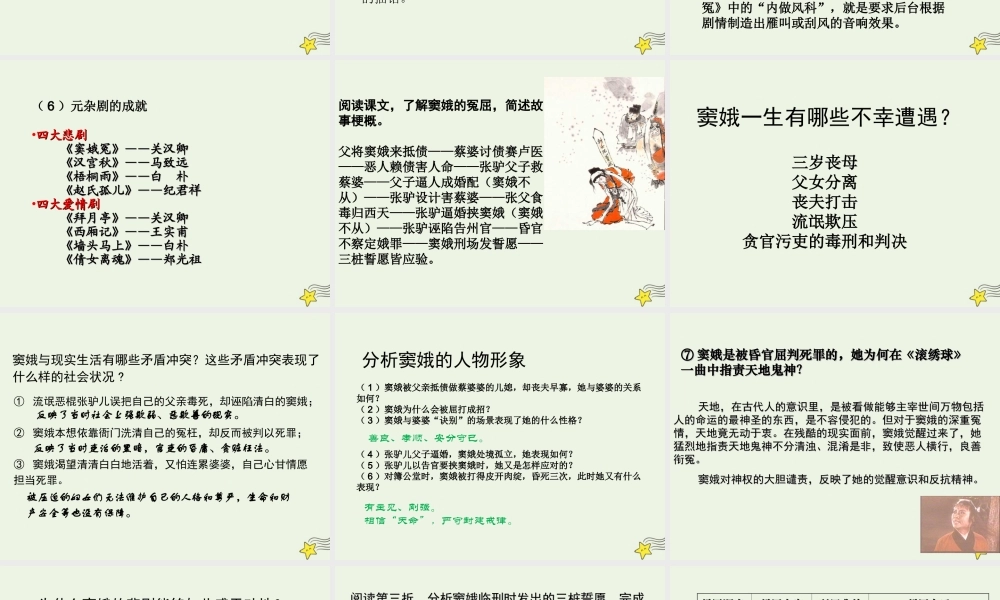 高中语文第一单元第1课窦娥冤课件2新人教版必修4 课件