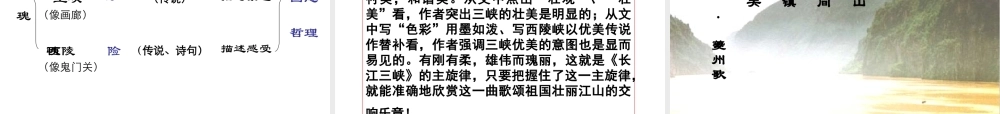 高中语文：112(长江三峡)课件苏教版必修3 课件