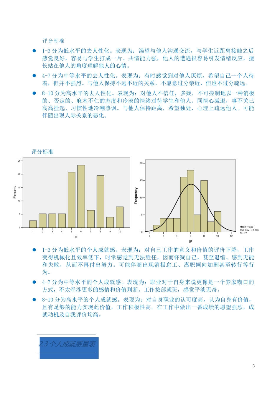 小学教师职业倦怠_第3页