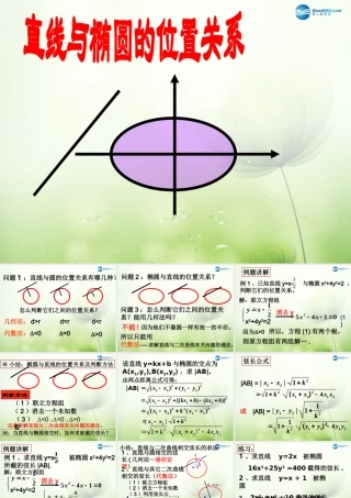 高中数学 直线与椭圆的位置关系课件 新人教A版选修2-1 课件