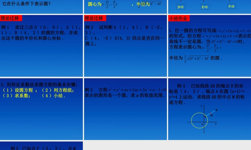 高二数学 圆的一般方程课件
