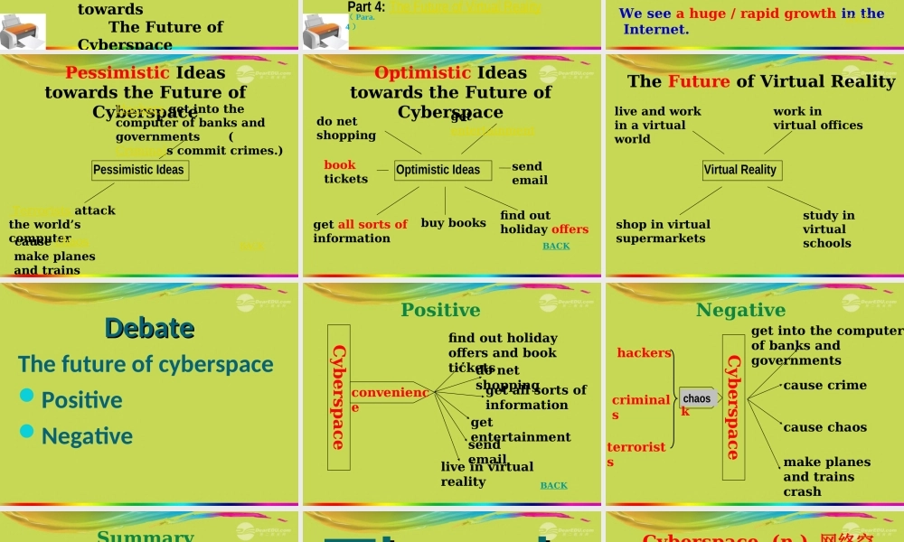 高一英语(unit4 lesson 1 reading)课件