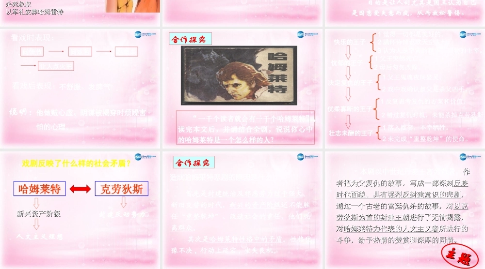 高中语文 第10课(哈姆莱特)课件 粤教版必修5 课件