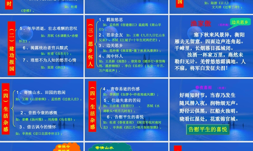 福建地区高考语文古代诗歌鉴赏四 新课标 人教版 试题