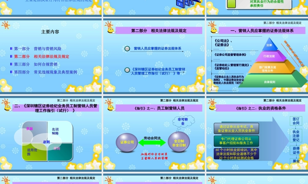 银行营销人员合规培训