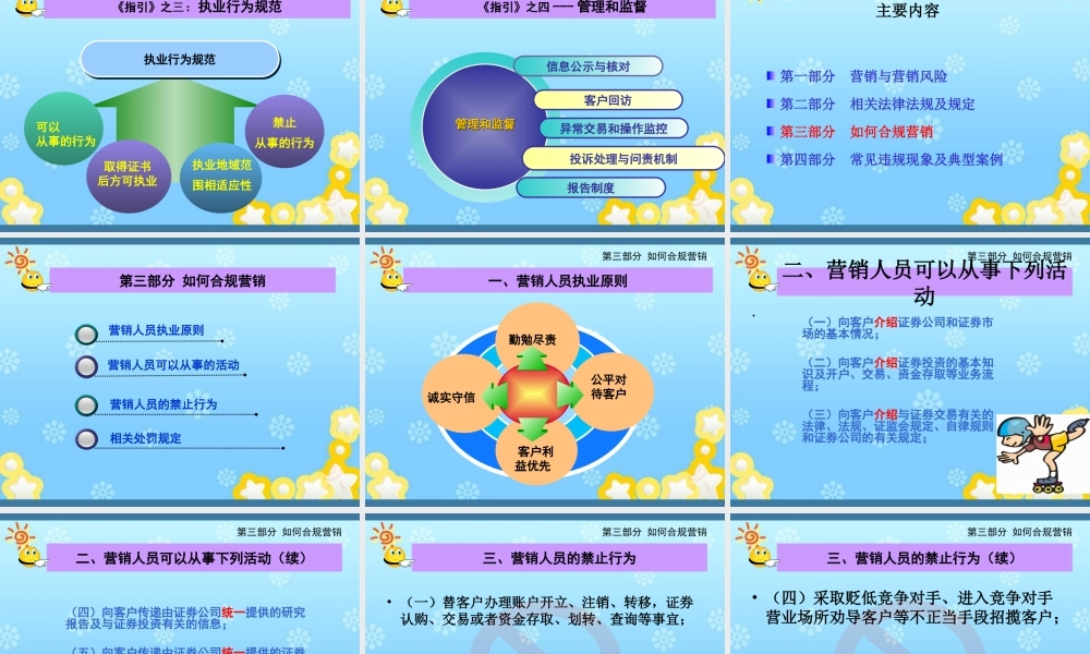 银行营销人员合规培训