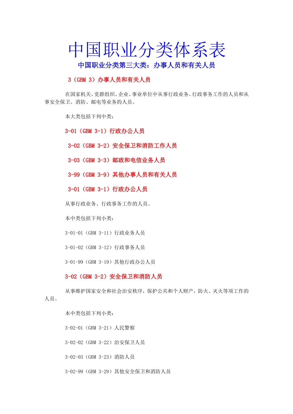 办事人员及有关人员_第1页