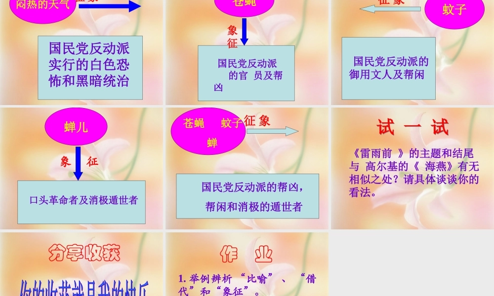 高中语文：39(雷雨)课件(17)(语文版必修4) 课件