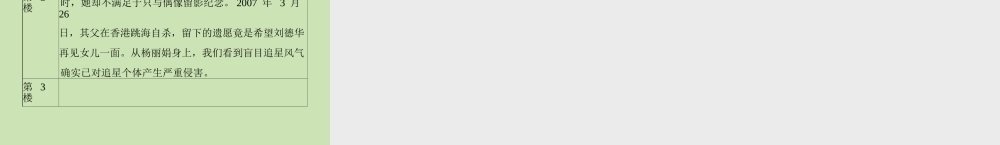 高中语文 第二单元 5  神五 载人航天飞行新闻两篇课件 粤教版必修5 课件