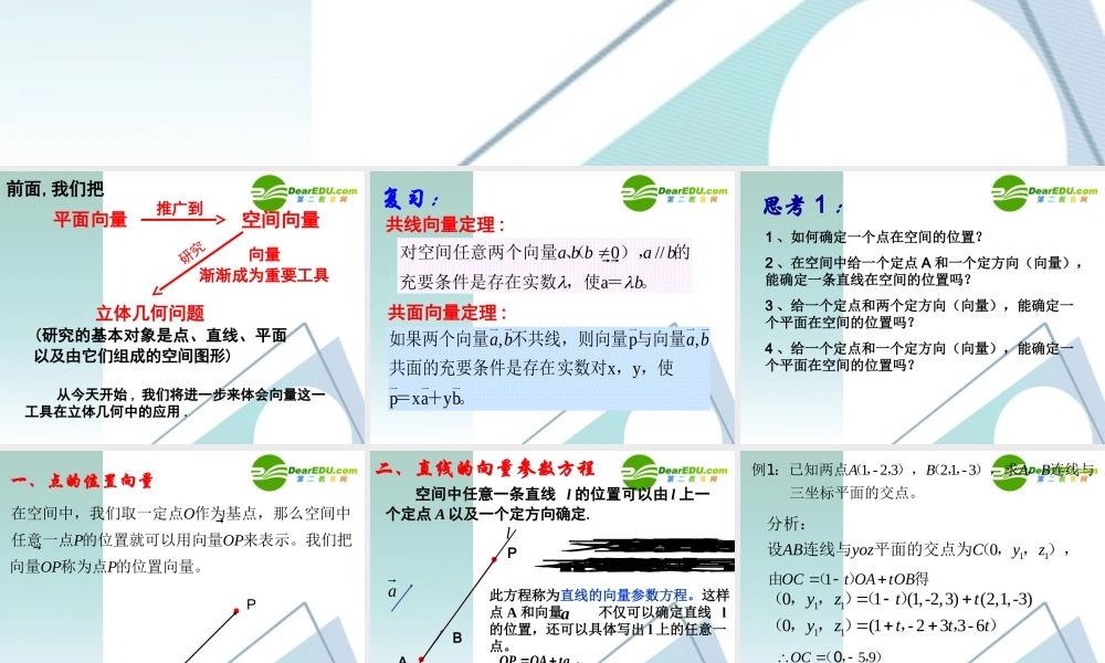 高二数学 立体几何中的向量方法(一)课件 新人教版 课件