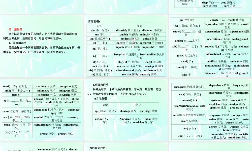 高考英语 构词法课件