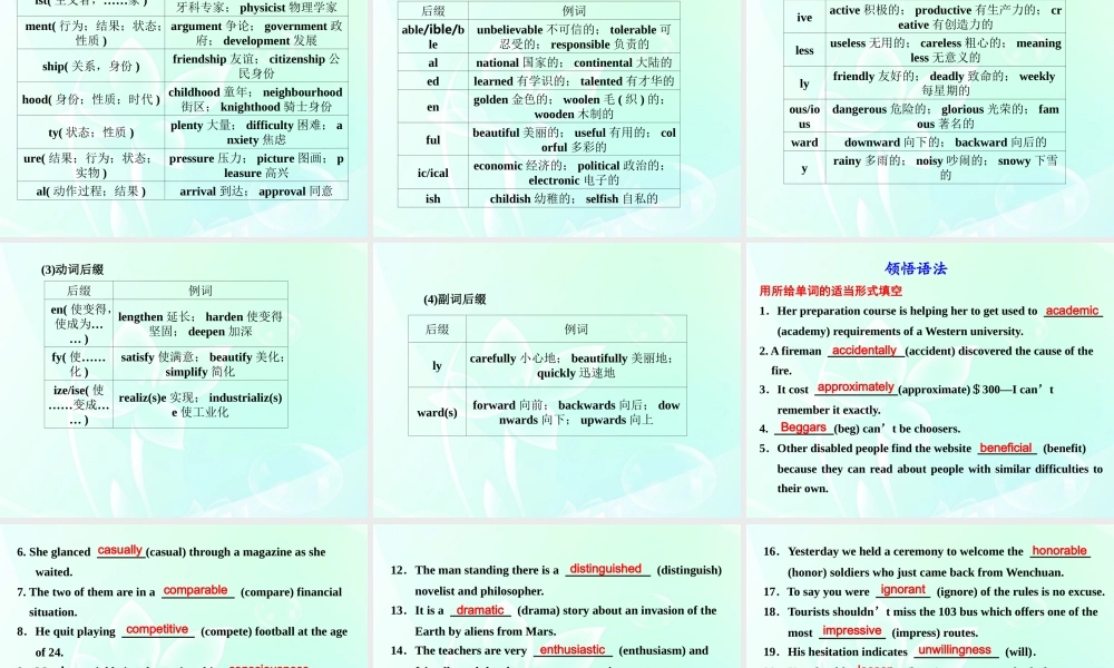 高考英语 构词法课件