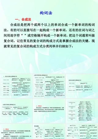 高考英语 构词法课件