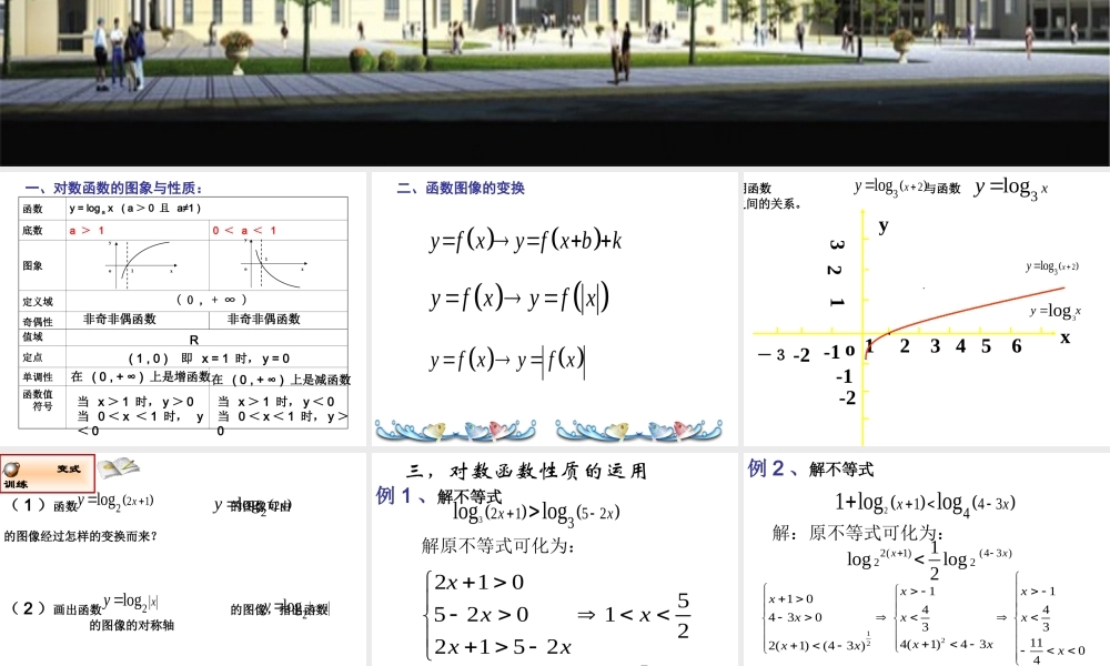 高中数学 第二章对数函数(2)课件 苏教版必修1 课件