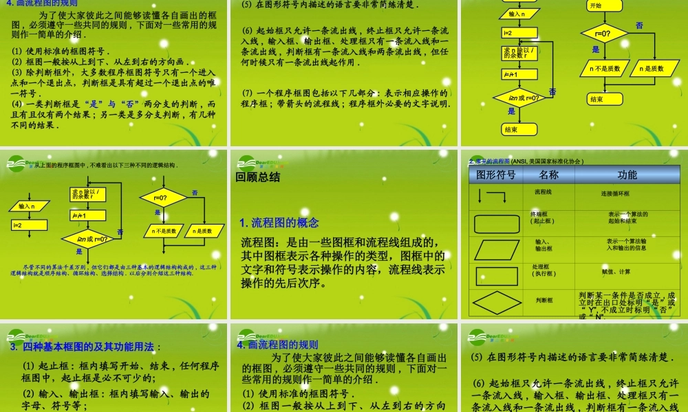 高中数学 第一章第二节(流程图)课件 苏教版必修3 课件
