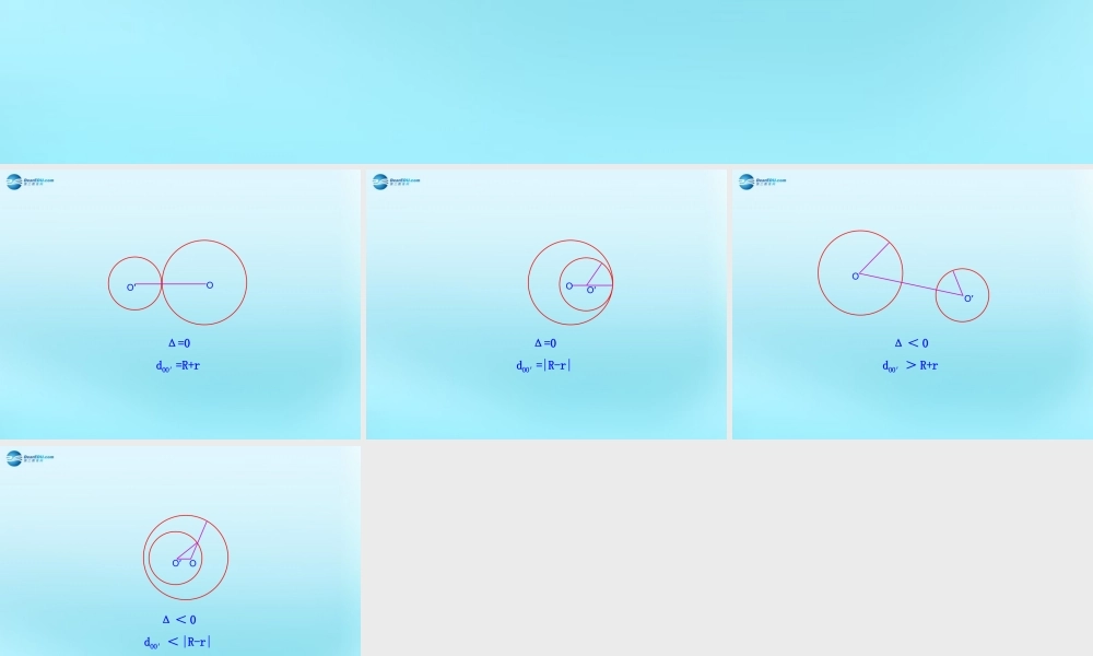 高中数学 42 直线、圆的位置关系 圆与圆的位置关系素材 新人教版必修2 素材