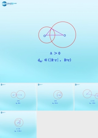高中数学 42 直线、圆的位置关系 圆与圆的位置关系素材 新人教版必修2 素材