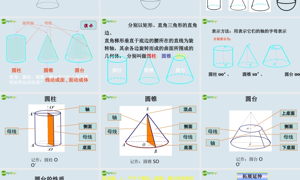 高中数学 圆柱、圆锥、圆台、球课件 苏教版必修2 课件