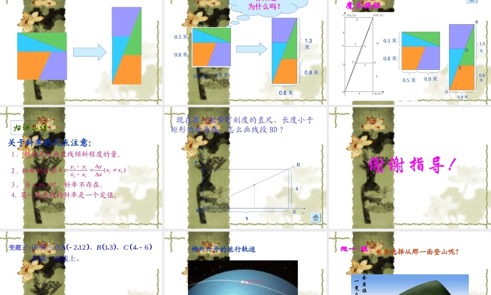 高中数学直线的斜率课件 新课标 人教版 必修2A 课件