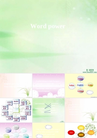 高二英语Module6 Unit3 Wordpower课件