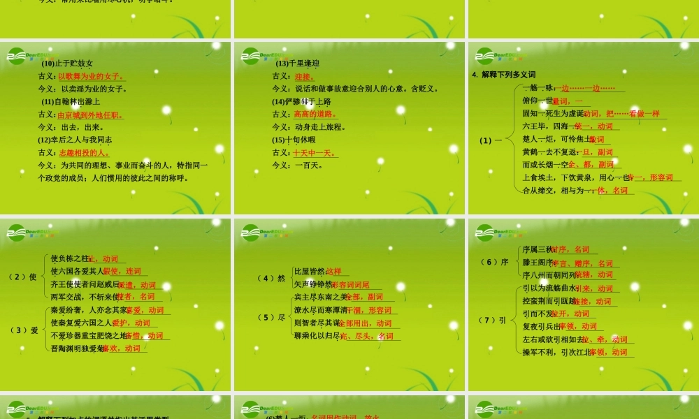 高考语文 文言文考点知识巩固精品课件 苏教版必修3 课件