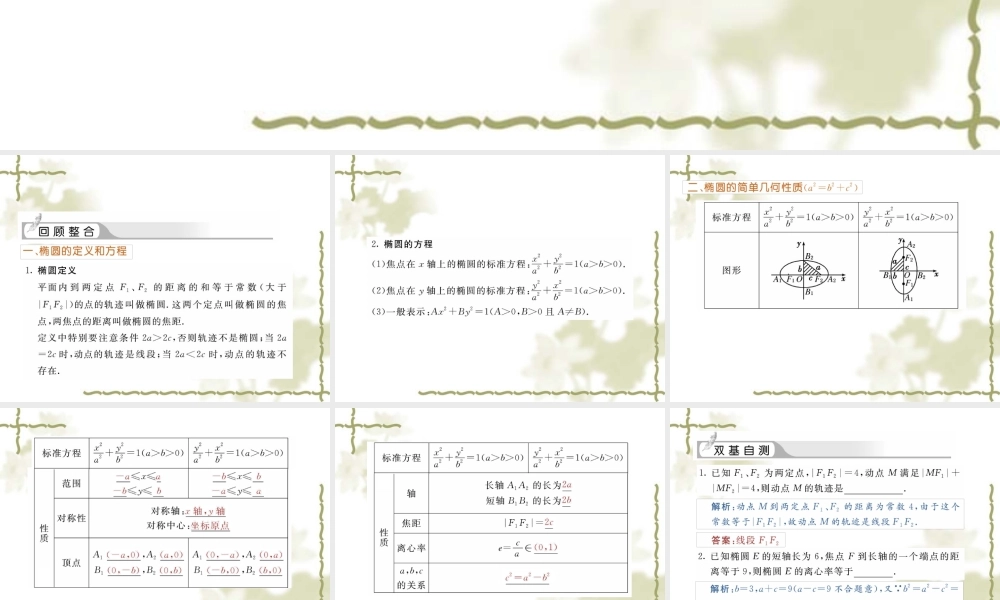 高三数学一轮复习课件——椭圆  课件