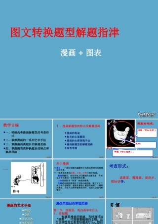 高考语文图文转换题型解题指津 漫画图表课件