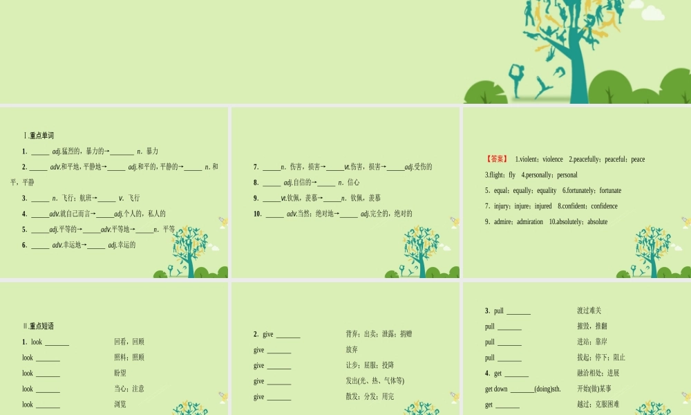 高中英语 Unit 2 Heroes单元尾 核心要点回扣课件 北师大版必修1 课件
