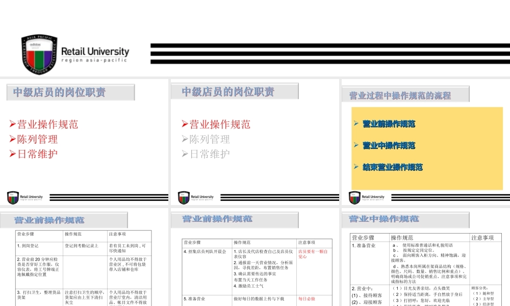 阿迪达斯中级店员培训课程