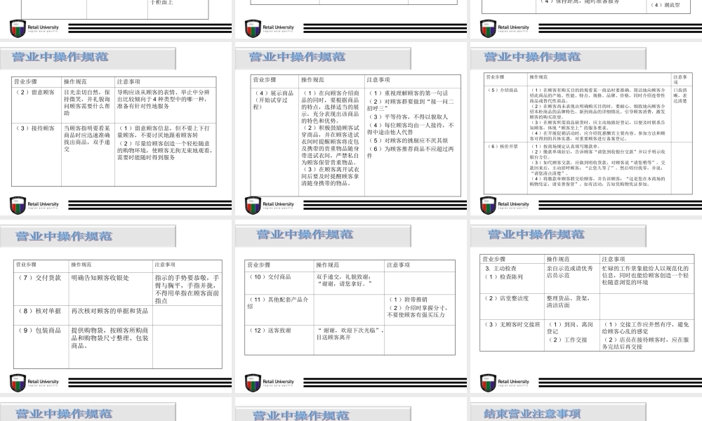 阿迪达斯中级店员培训课程