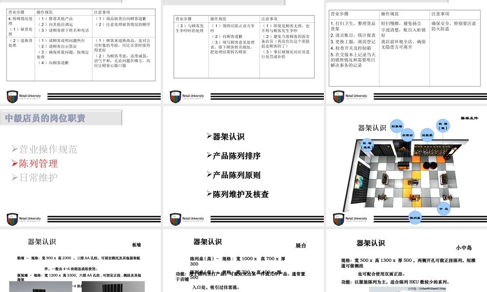 阿迪达斯中级店员培训课程
